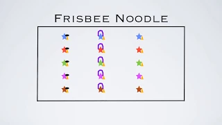 P.E. Games - Frisbee Noodle