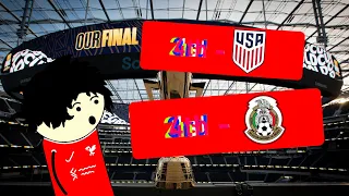 CONCACAF Gold Cup 2023 GROUP STAGE PREDICTION