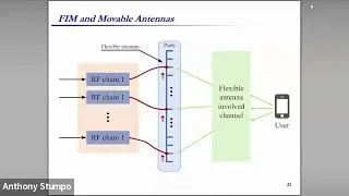 RIS, sub-THz & New MIMO – Will Those Make 6G Visions Reality?