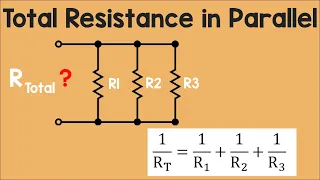 Total Resistance of Parallel Resistors | Physics Animation