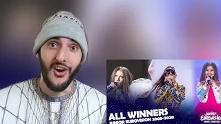 AMERICAN REACTS To Junior Eurovision | ALL WINNERS (2003-2021) | ReactNation