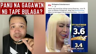 Its Showtime lamang na sa Eat Bulaga ng TAPE ayon sa Nielsen Ratings! E pano pa pag may TVJ sa TV5?