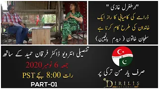 Exclusive interview of Selcan Hatun Ertugrul Ghazi | First Time in Front of Pakistani Media (Part-1)