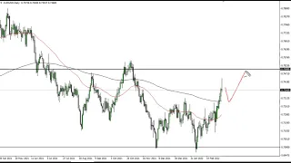 AUD/USD Technical Analysis for March 08, 2022 by FXEmpire