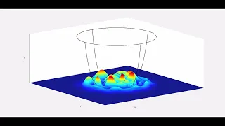 Animating Schrödinger Equation in 2D is MESMERIZING! // Harmonic Oscillator vs Duffing Potential