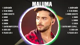 Maluma The Best Music Of All Time ▶️ Full Album ▶️ Top 10 Hits Collection