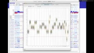 Copy Number Estimation from Exome and Genome Sequencing Data