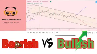 Introduction to BTC Market and Telegram Group