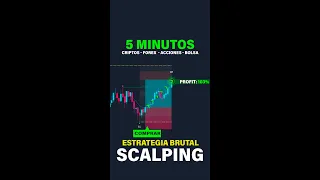 🤑INDICADOR INTELIGENTE DE SCALPING CON INCREIBLES RESULTADOS