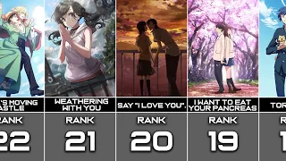 Top 50 Romance Anime To Watch In 2023@baddass0201