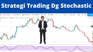 Belajar Indikator Stochastic Oscillator | Tutorial Cara menggunakan Stochastic Oscillator