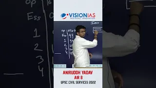 Toppers on Answer Writing | Topper Tip by Mr. Aniruddh Yadav, AIR 8, UPSC CSE 2022| TIP #270