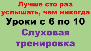 Курс А1 уроки с 6 по 10. Только на польском. Тренировка восприятия на слух.