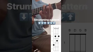 Bad things boywithuke ukulele tutorial all credit to @boywithukeofficial #ukulele