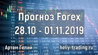 Прогноз форекс на неделю: 28.10.2019 - 01.11.2019