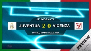 Serie A 1996-97, g22, Juventus - Vicenza (Review)