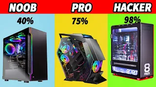 World's Most Expensive Computer - 1 PC and 8 Gamers