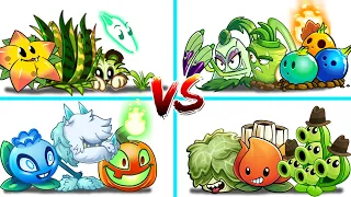 Plants Vs Zombies 2 Batallas de 4 Equipos Aleatorios Parte 48