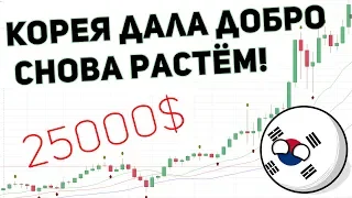 Биткоин Большой Рост? Важные Новости из Кореи!