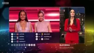 Eurovision 2015 - Funny BBC Commentary Graham Norton