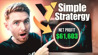 I EXPOSE my BEST Crypto Trading Strategy *Turned $1,000 into $60,000 | Bitcoin Strategy on BYDFI