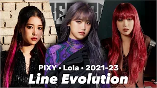 Lola (PIXY) - Line Evolution - 2021-2023