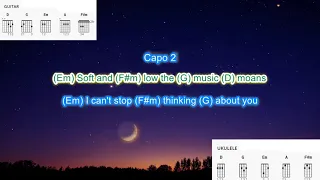 Nights are Forever Without You (capo 2) by England Dan & John Ford Coley guitar play along