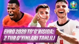 EVRO 2020 TO’G’RISIDA: 2 TUR O’YINLARI TAHLILI / UZGOAL