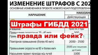 Новые штрафы ГИБДД 2021: правда или фейк?