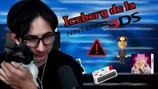 El Iceberg de la Nostalgia | El Iceberg de Nintendo 3DS con Danikyo
