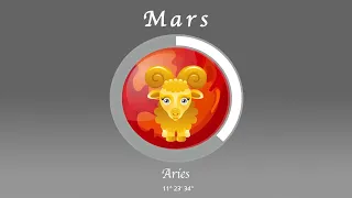 Taurus horoscope for May 15, 2024