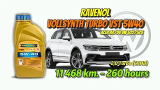 Ravenol VollSynth Turbo VST 5w40 (из VW Tiguan, CHHB, 11 468 км., 260 моточасов).