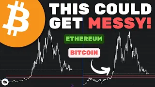 Bitcoin (BTC): The Next Move Is Brewing... This Will Prepare You