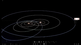 Universe Sandbox - Solar system planets orbit Alpha Centauri stars, death and destruction