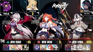 Honkai Impact 3rd 511D  - Raven 744 Pts : MPS (SS0) | DA:FL (S0) | VBm (SSS) | Songque S