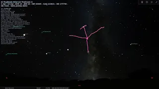 Learn constellations on Stellarium (12) - Aquila