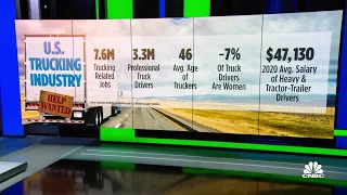 What the trucking shortage means to the global economy