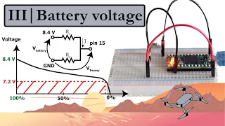 3 | Measure battery lifetime with a voltage divider