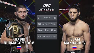 ХАБИБ НУРМАГОМЕДОВ vs ИСЛАМ МАХАЧЕВ БОЙ ГОДА в UFC