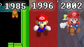 backward long jump glitch evolution (Super Mario 64/BLJ)