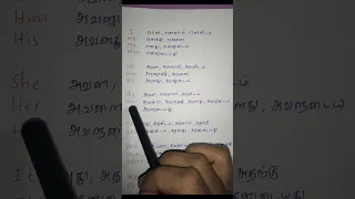 Pronouns | English Grammar | Basic English in Tamil