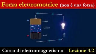 generatori di tensione e forza elettromotrice