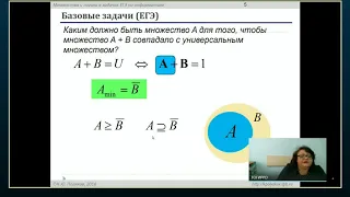 Подготовка к ГИА. Информатика 11 класс 15.11.2018