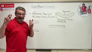 Statics: Lesson 67 - Introduction to Area Moment of Inertia