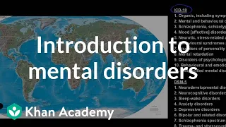 Introduction to mental disorders | Behavior | MCAT | Khan Academy