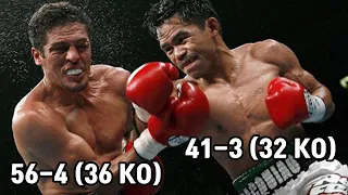 'Mano-A-Mano' Manny Pacquiao vs Oscar Larios Highlights. WBC International super featherweight title