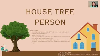 House Tree Person Test Discussion Video