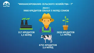 Министерство сельского хозяйства и мелиорации подвело итоги 2019 года