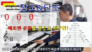 장조와 단조 원리 듣고 구별하기 베토벤 운명을 장조로 바꾸면