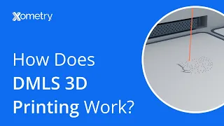 How Does Direct Metal Laser Sintering (DMLS) 3D Printing Work?